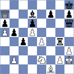 Baziuk - Fernandez (chess.com INT, 2024)