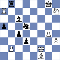 Bruzon Batista - Erigaisi (chess.com INT, 2023)