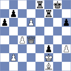 Praggnanandhaa - Stefansson (Chess.com INT, 2017)