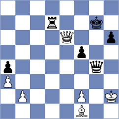Srihari - Ventura Bolet (chess.com INT, 2024)