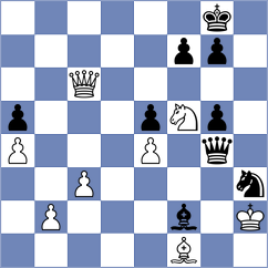 Golubev - Mikhailovsky (chess.com INT, 2021)