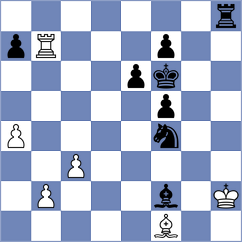 Han Rewen - Kiriakov (Playchess.com INT, 2004)