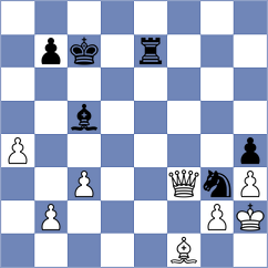 Samant - Boraso (chess.com INT, 2022)