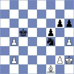 Prizant - Sharkov (Kimry, 2003)
