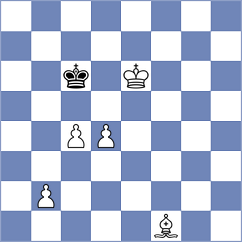 Harsh - Helmer (chess.com INT, 2025)