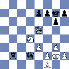 Romanchuk - Salazar Cabezas (Chess.com INT, 2020)