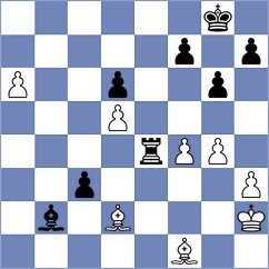 Schaefer - Muzychuk (Caleta, 2015)