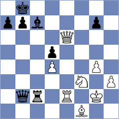 Domingo Nunez - Colovic (chess.com INT, 2024)