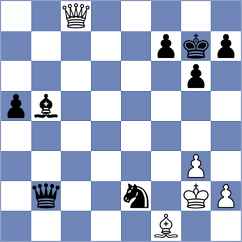 Nyzhnyk - Svane (chess.com INT, 2022)