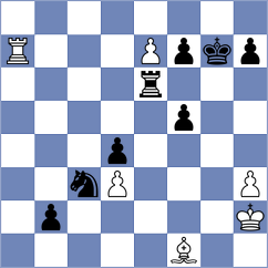 Dimakiling - Sergeev (Chess.com INT, 2020)