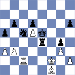Strikovic - Ulyanovskyy (Porto, 2015)