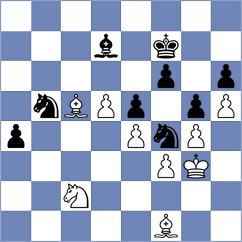 Luchan - Solonkovich (Mineola, 2008)