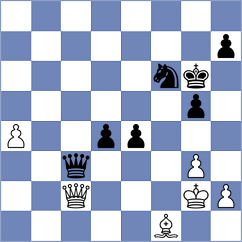 Roos - Vucenovic (Prague CZE, 2025)