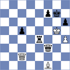 Saydaliev - Gunawardhana (chess.com INT, 2025)