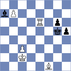Curtis - Reprintsev (chess.com INT, 2024)