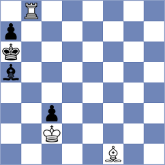 Sindarov - Abraham (chess.com INT, 2025)