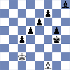 Tala - Zhuang (Chess.com INT, 2020)