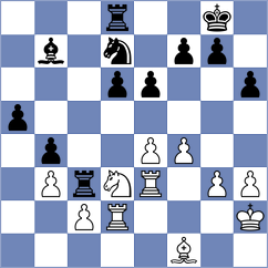 Gokhale - Nagy (Las Vegas USA, 2024)