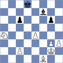 Mizzi - Rushbrooke (chess.com INT, 2024)