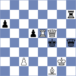 Adewumi - Lugovskoy (chess.com INT, 2022)