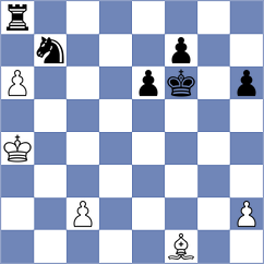 Zapata - Song (Chess.com INT, 2015)