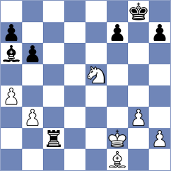 Luong Phuong Hanh - Daulet (chess.com INT, 2025)