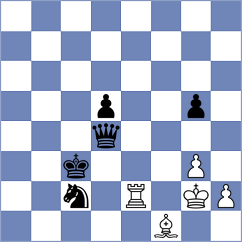Andreassen - Ianocichin (chess.com INT, 2024)