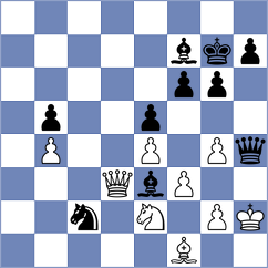 Mottola - Ozen (Chess.com INT, 2021)