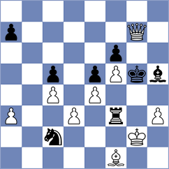 Rakhmanov - Saraci (Chess.com INT, 2018)