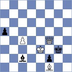 Bartel - Milchev (chess.com INT, 2025)