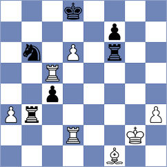 Matlakov - Fridman (Yerevan, 2014)