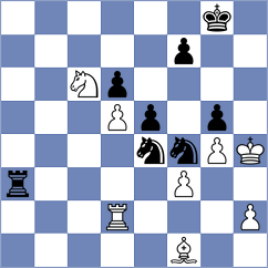 Goltseva - Haug (chess.com INT, 2025)