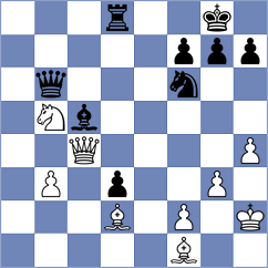 Zhukova - Nezhyvenko (chess.com INT, 2023)