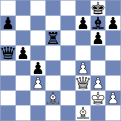 Jaramillo Arce - Wong Pages (Chess.com INT, 2020)