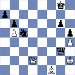 Soto Hernandez - Kamsky (chess.com INT, 2022)