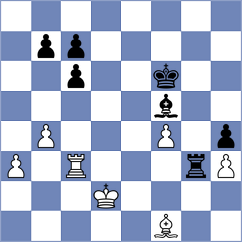 Schiszler - Aliakbarov (chess.com INT, 2024)