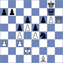 Bobkov - Tulchynskyi (chess.com INT, 2024)