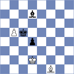 Kotsur - Khoroshev (Lichess.org INT, 2021)