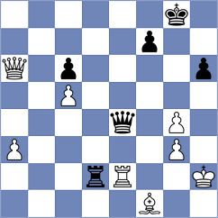 Aleksandrov - Kovalev (St Petersburg RUS, 2022)