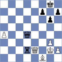 Nguyen - Chigaev (Chess.com INT, 2020)