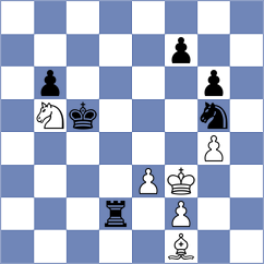 Lazavik - Abdusattorov (chess.com INT, 2025)