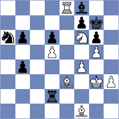 Indjic - Gubajdullin (chess.com INT, 2023)