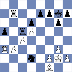 Erdogan - Tanaka (Chess.com INT, 2020)