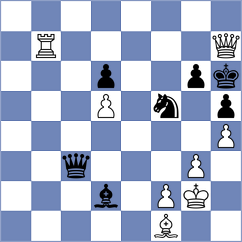 Berago - Swara Rahul Gandhi (FIDE Online Arena INT, 2024)