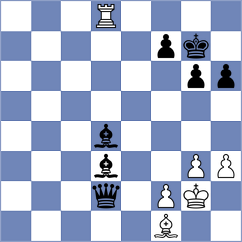 Narayanan - Kovalchuk (Chess.com INT, 2020)