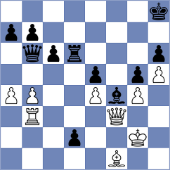 Parligras - Goroshkov (chess.com INT, 2022)