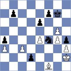 Ince - Tisaj (chess.com INT, 2024)