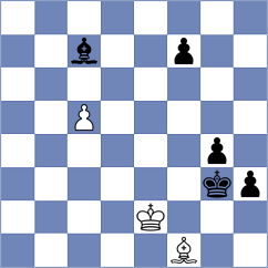 Tymrakiewicz - Harshavardhan (chess.com INT, 2023)