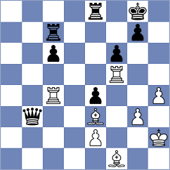 Sabirov - Lobanov (Chelyabinsk RUS, 2023)