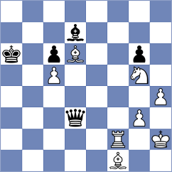 Yilmaz - Tsydypov (chess.com INT, 2025)